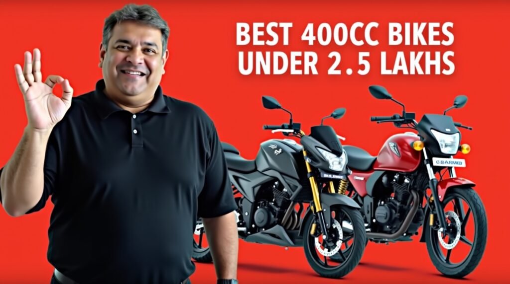 Bikes Under ₹2 Lakh in 2025